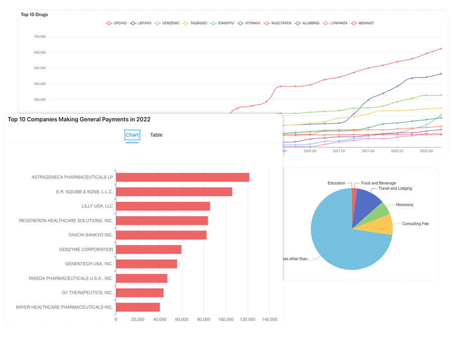 nGauge-speaker-analytics