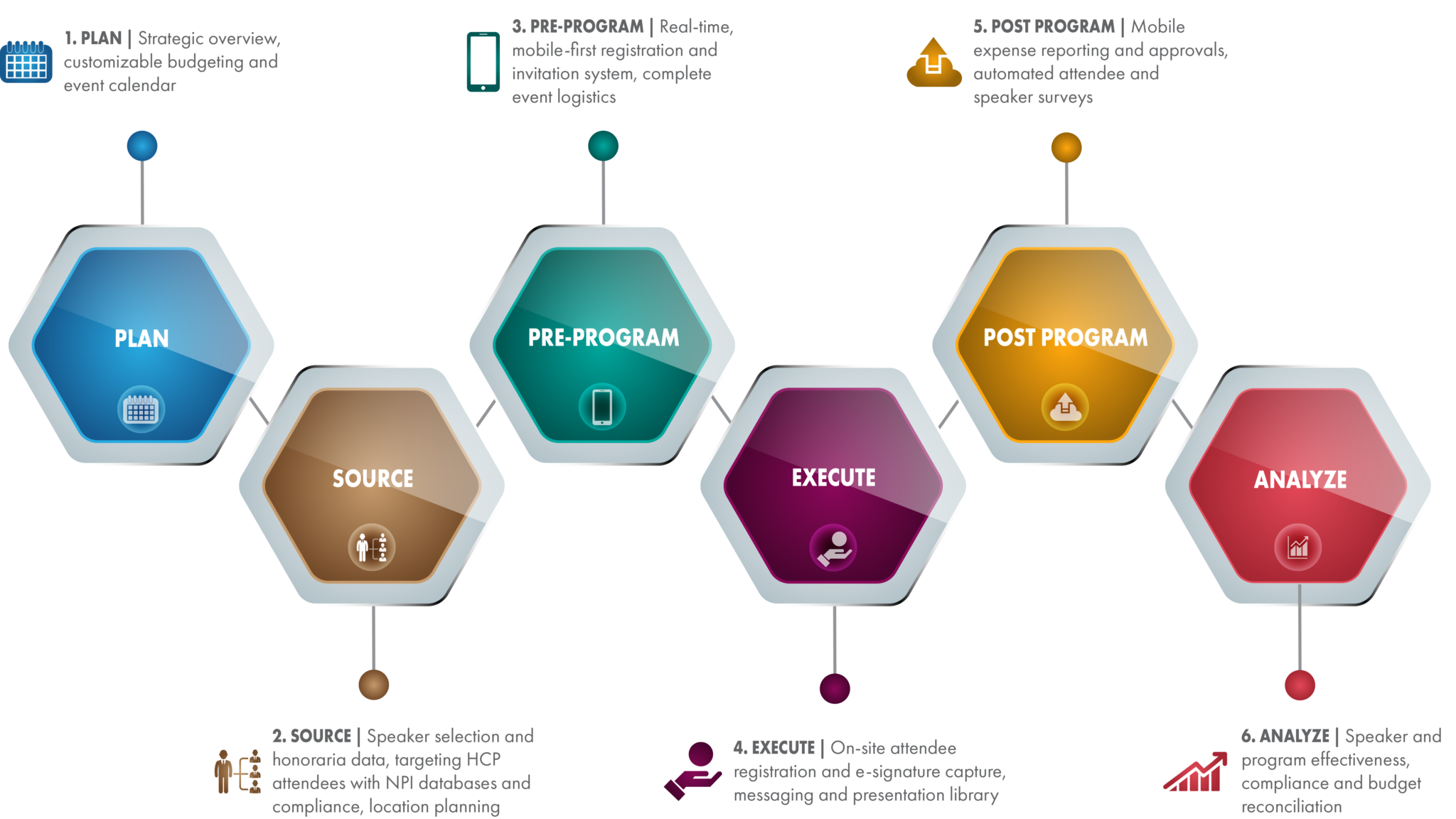 Pharmagin-Website-Infographic-v2-1-e1588715475876