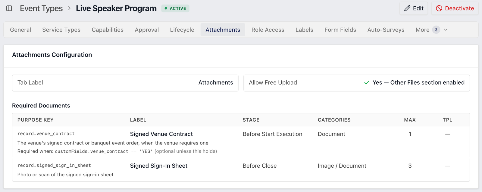 A program type's required documents: a signed venue contract before the program starts when the venue requires one, and a signed sign-in sheet before close.
