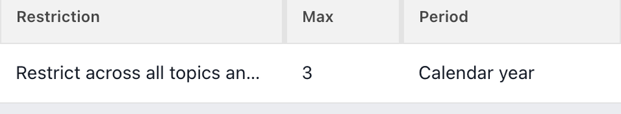 Another client's attendance frequency rule: restricted across all topics, a maximum of 3, per calendar year.