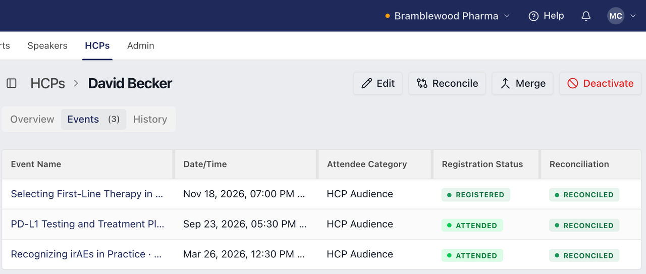 One HCP's record on its Events tab: three programs, two attended and one registered, each reconciled to this one record.